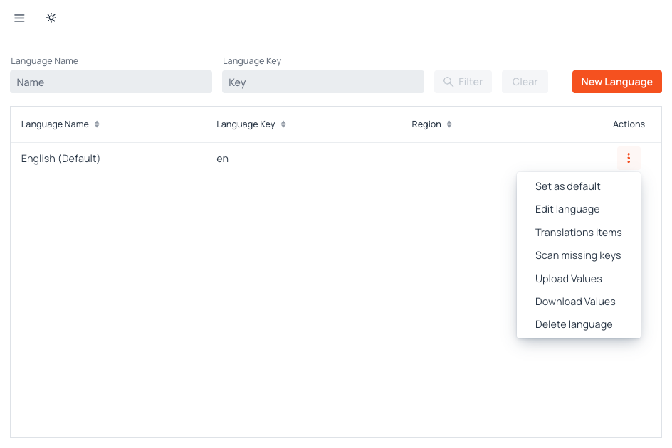 I18N Manager screenshot
