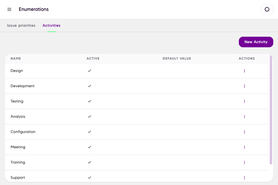 Issue Tracker screenshot
