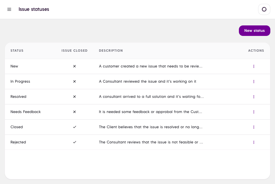 Issue Tracker screenshot